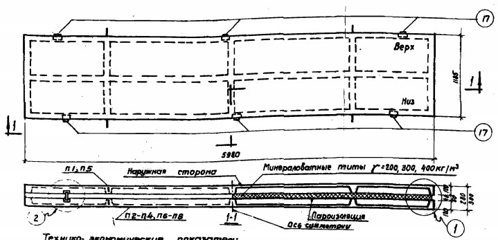 Панель ПСТ 28-1-2-1,2-6 Серия СТ 02-31